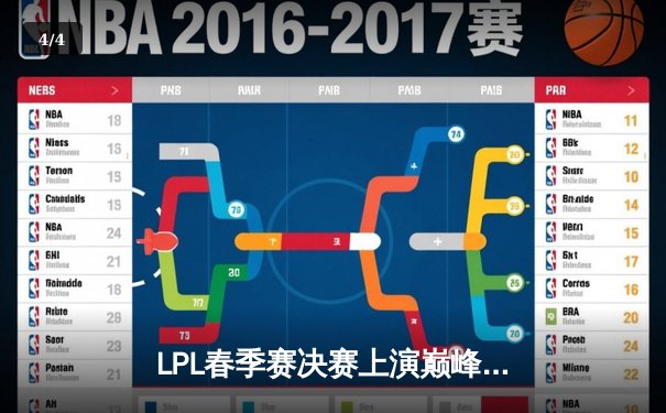 LPL春季赛决赛上演巅峰对决，JD Gaming鏖战五局力克BLG夺冠 - 4