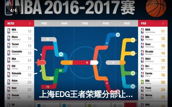 上海EDG王者荣耀分部让二追三惊天逆转，KPL夏季赛上演史诗级翻盘 - 4